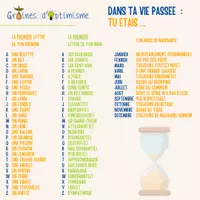 Aperçu - Jeux - Graines d'O - Jeu participatif - Vie antérieure - Page de couverture