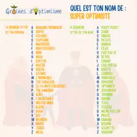 Aperçu - Jeux - Graines d'O - Jeu participatif - Super Optimiste - Page de couverture