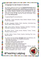 Vorschau - Präsentationen/Tafelbilder - Tafelmaterial - Wörter mit Doppelkonsonanten/ doppeltem Mitlaut (50 Bild- und Wortkarten) - Seite 1