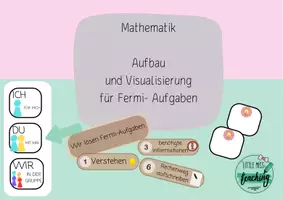 Vorschau - Poster - Visualisierung und Aufbau Fermi - Aufgaben - Deckblatt