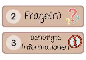 Vorschau - Poster - Visualisierung und Aufbau Fermi - Aufgaben - Seite 2