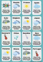 Vorschau - Spiele - What's the weather like in...? Lesespiel Lesedomino I have who has? - Deckblatt