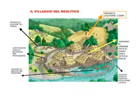 anteprima - Materiale di supporto/inclusione - Mappe Neolitico - Pagina 2