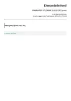 anteprima - Materiale di supporto/inclusione - MAPPA PER STUDIARE SULLE ERE 1parte - Pagina 2
