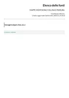 anteprima - Materiale di supporto/inclusione - MAPPE MONTAGNA, COLLINA E PIANURA. - Pagina 1