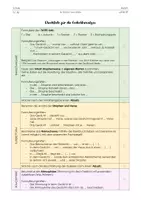 Vorschau - Merkblätter - Checkliste - Gedichtanalyse - Seite 2