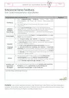Vorschau - Arbeitsblätter - Feedbackbogen I Gedichtinterpretation I editierbar - Seite 2