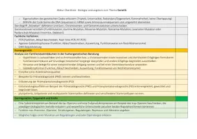 Vorschau - Klassenarbeiten - Materialpaket - Checkliste Abitur Biologie LK ab 2025 - Deckblatt