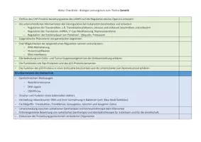 Vorschau - Klassenarbeiten - Materialpaket - Checkliste Abitur Biologie LK ab 2025 - Seite 2