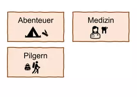 Vorschau - Poster - Tourismusformen und -arten - Übersichtskarten - Seite 3