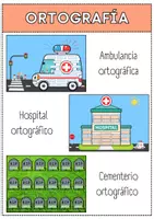 Vista previa - Juegos / Gamificación - HOSPITAL ORTOGRÁFICO - Portada