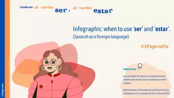 Aperçu - Outils du professeur - Ser y Estar - infographic / Ser y Estar - infographie en espagnol - Page 1