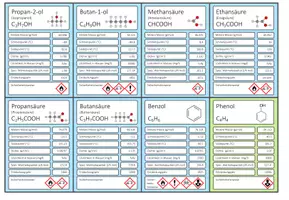 Vorschau - Spiele - Organische Chemie - Trumpf Kartenspiel - Seite 3