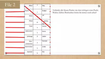 Vorschau - Stundenentwürfe - Learn English with an Escape Room Game (Schule und Stundenplan auf Englisch) - Seite 3