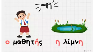 Προεπισκόπηση - Flashcards - Κανόνες ορθογραφίας και γραμματικής Α ΤΑΞΗ - Σελίδα 1