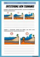 Vorschau - Arbeitsblätter - Tsunami - Wie entsteht ein Tsunami? - Arbeitsblatt - Erdkunde für die Sek 1 - Seite 1