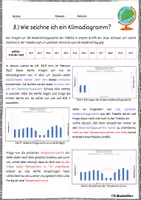 Vorschau - Fördermaterial/Inklusion - Klimadiagramm zeichnen: Anleitung zum Zeichnen von Klimadiagrammen / Erdkunde für die Sek 1 - Seite 3