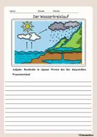Vorschau - Arbeitsblätter - Wetter und Klima: Arbeitsblätter und Übungsaufgaben - Seite 1