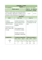 Vista previa - Unidades / Secuencias / Situaciones de Aprendizaje - 15 SITUACIONES DE APRENDIZAJE - INVENTOS- INFANTIL - página 1