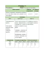 Vista previa - Unidades / Secuencias / Situaciones de Aprendizaje - 15 SITUACIONES DE APRENDIZAJE - INVENTOS- INFANTIL - página 2