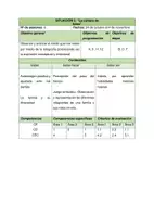 Vista previa - Unidades / Secuencias / Situaciones de Aprendizaje - 15 SITUACIONES DE APRENDIZAJE - INVENTOS- INFANTIL - página 3