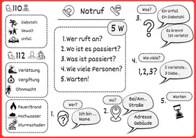 Vorschau - Arbeitsblätter - DaZ/DaF - Materialpaket - Notruf/Im Notfall - Seite 2