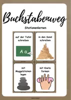 Vorschau - Stationenlernen - Buchstabenweg Stationenlernen - Deckblatt