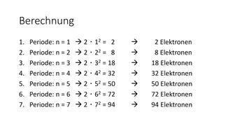 Vorschau - Präsentationen/Tafelbilder - Bohrsches Atommodell - Seite 2