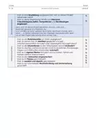 Vorschau - Merkblätter - Checkliste - informativer Text - Seite 3