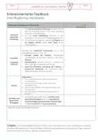 Vorschau - Arbeitsblätter - Feedbackbogen I Blogbeitrag I Lyrik I editierbar - Seite 3