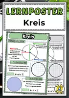 Vorschau - Poster - Mathe Lernplakat/Merkplakat Kreis - Deckblatt