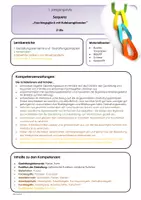 Vorschau - Bildkarten - Materialpaket - Fasching - Glücksgirlande - Faltanleitung + Lehrplan - Seite 2