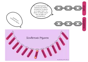 Προεπισκόπηση - Flashcards - Συνδετικά ρήματα - Κατηγορούμενο - Σελίδα 3