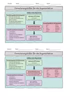 Vorschau - Arbeitsblätter - Dialektische Erörterung (Materialpaket: Aufbau, Schreibplan, Formulierungshilfen, Checkliste) - Seite 3