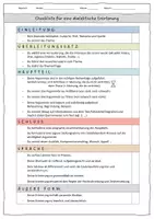 Vorschau - Arbeitsblätter - Dialektische Erörterung: Checkliste ✅⏳ - Seite 1