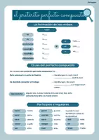 Vorschau - Arbeitsblätter - Grammatikeinführung El Pretérito Perfecto Compuesto - Deckblatt