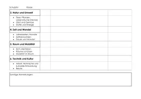 Vorschau - Lehrpläne/Lehrermaterial - Schülerbeobachtung für Heimat- und Sachunterricht - Seite 2
