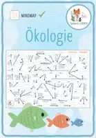 Vorschau - Arbeitsblätter - Ökologie - Concept Map - Deckblatt