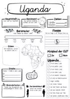 Vorschau - Arbeitsblätter - Uganda Steckbrief - Seite 1