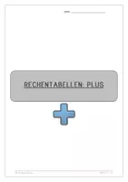 Vorschau - Unterrichtsreihen - RECHENTABELLEN ZR 10: ÜBUNGSHEFT (13 Arbeitsblätter) - Plus und Minus - Seite 2