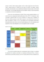 Vista previa - Unidades / Secuencias / Situaciones de Aprendizaje - 10 UDs PARA TRABAJAR LAS EMOCIONES EN PRIMARIA - página 3