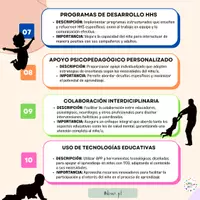 Vista previa - Refuerzo / NEE / Materiales de apoyo - Herramientas para trabajar los TRASTORNOS DE CONDUCTAS. - página 3