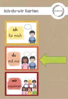 Vorschau - Poster - Ich-du-wir Methode: Tafelkarten zur Visualisierung der Phasen - Deckblatt