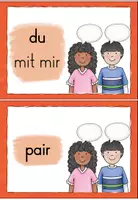 Vorschau - Poster - Ich-du-wir Methode: Tafelkarten zur Visualisierung der Phasen - Seite 3
