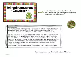 Vorschau - Bildkarten - Reihentransparenz Gewässer - Seite 1