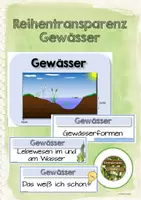 Vorschau - Bildkarten - Reihentransparenz Gewässer - Deckblatt