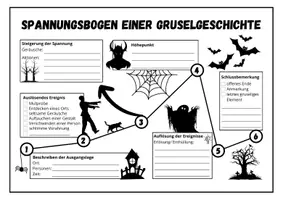 Vorschau - Arbeitsblätter - Gruselgeschichten: Schreibhilfe; Spannungsbogen #halloween - Seite 1