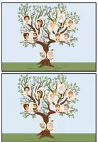 Vorschau - Arbeitsblätter - AnybookPro Material - Wörterliste "Meine Familie" - Seite 2