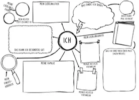 Vorschau - Mal- und Bastelvorlagen - ICH - Seite 2