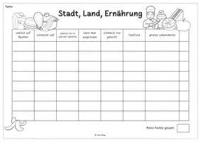 Vorschau - Spiele - Spiel Gesunde Ernährung, Haushalt: Stadt, Land, Küche: Wortschatzübung - Seite 3
